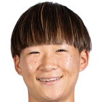 Player picture of Aoba Fujino