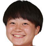 Player picture of Mahiro Nishigori