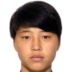 Player picture of Ri Myong Gum