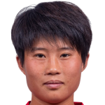 Player picture of Jong Kum