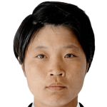 Player picture of Kim Chung Mi