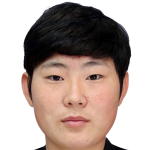 Player picture of Pak Ju Mi