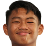 player picture of B. Lubao