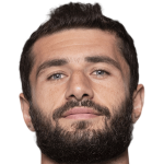 Player picture of Zurab Dzneladze