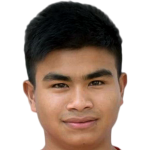 player picture of S. Nongmeikapam