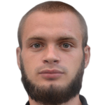 Player picture of Ruslan Pisnyi