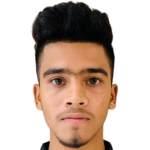 Player picture of محمد معينول اسلام معين