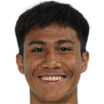 Player picture of Phoutthavong Sangvilay