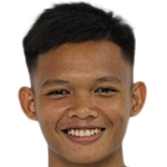 Player picture of Kop Lokphathip