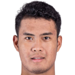 player picture of Chiem Samnang