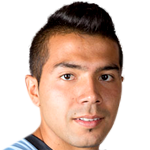 Player picture of Nahuel Luján