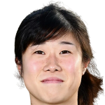 Player picture of Mai Hirata