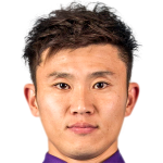 Player picture of Zhou Haibin