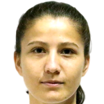 player picture of M. Pico