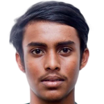 player picture of Mohamed Aflaam Ali