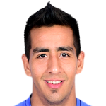 Player picture of Matías Ibáñez