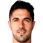 player picture of Dani Bautista
