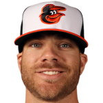 Player picture of Chris Davis