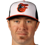 Player picture of Chris Tillman