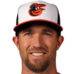 Player picture of J.J. Hardy