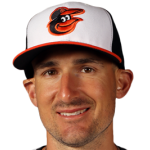 Player picture of Ryan Flaherty