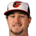 Player picture of Mike Wright