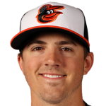 Player picture of Kevin Gausman