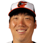 Player picture of Kim Hyun Soo