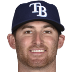 Player picture of Brad Miller