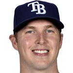 Player picture of Corey Dickerson