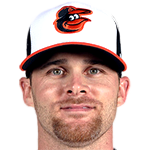 Player picture of Craig Gentry