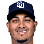 Player picture of Jhoulys Chacín