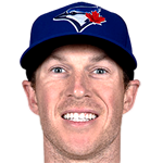 Player picture of Chris Coghlan