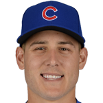Player picture of Anthony Rizzo