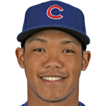 Player picture of Addison Russell
