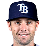 Player picture of Peter Bourjos