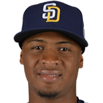Player picture of Luis Perdomo