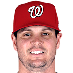 Player picture of Grant Green