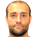 Player picture of Aleksandr Kulakov