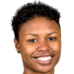 Player picture of Maya Hayes