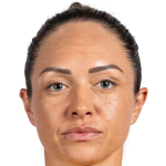 Player picture of كياه سيمون