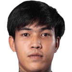 Player picture of Wanchat Choosong