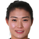 Player picture of Wang Fei