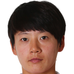 Player picture of Li Dongna