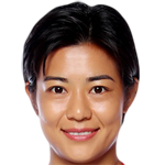 Player picture of Li Jiayue