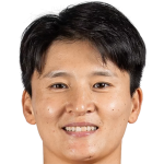 Player picture of Wang Shanshan