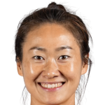 Player picture of Wu Haiyan