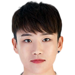 Player picture of Pang Fengyue