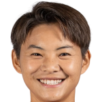 Player picture of Wang Shuang