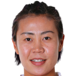 Player picture of Zhao Rong
